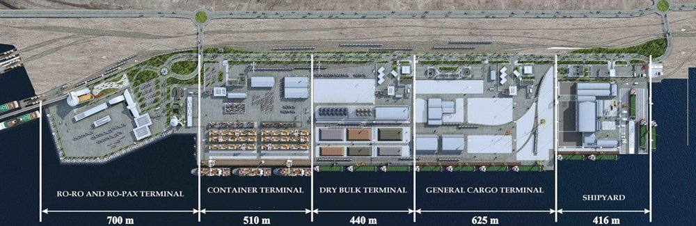 We were involved from initial planning, monitoring & controlling, till handover of International Turkmenbashi Seaport Project gallery